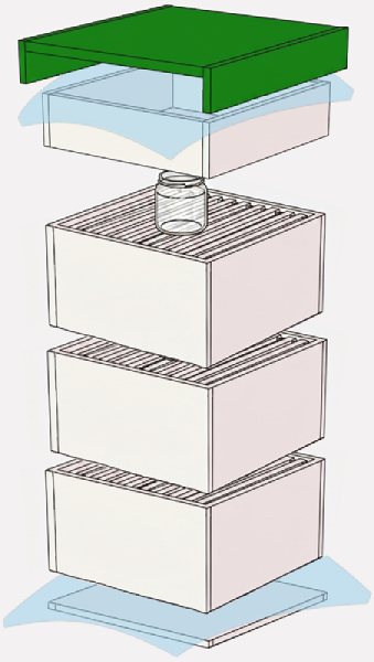 An image illustrating how to set up a stack of hive boxes with plastic sheets top and bottom, to let acetic acid fumes kill wax moths in order to protect stored comb frames.